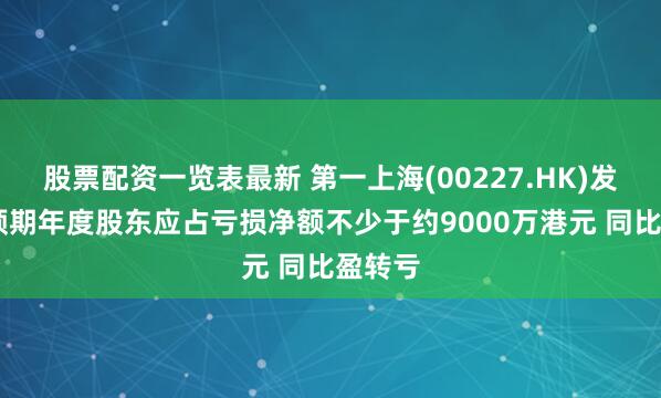股票配资一览表最新 第一上海(00227.HK)发盈警 预期年度股东应占亏损净额不少于约9000万港元 同比盈转亏
